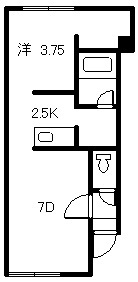 ベルルミエールの間取り