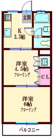 富士コーポの間取り