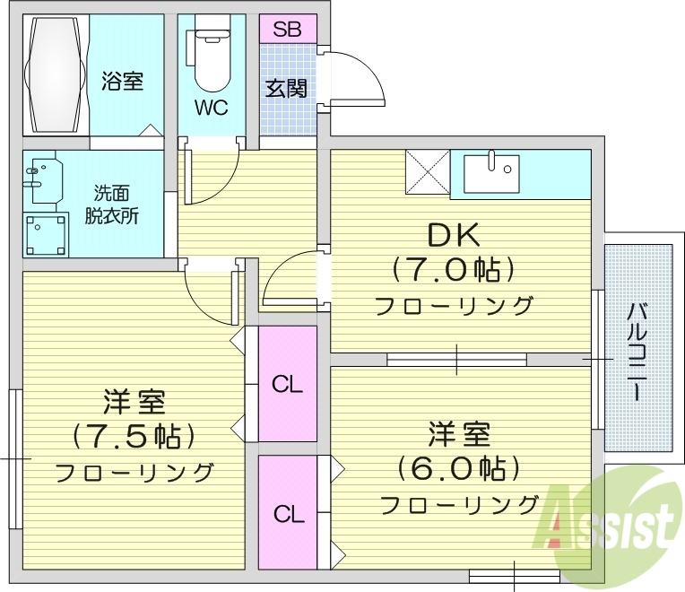 グリーンコートBの間取り