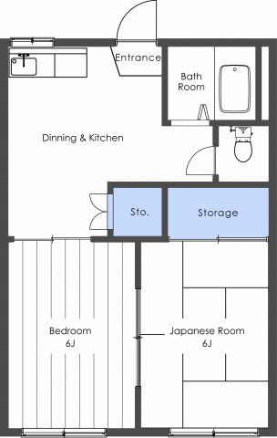 東松山市松山町のアパートの間取り