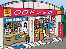 ドラックストア　丸光薬店（ドラッグストア）まで187m