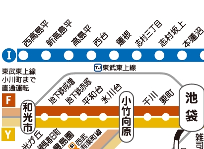 その他　☆路線図☆