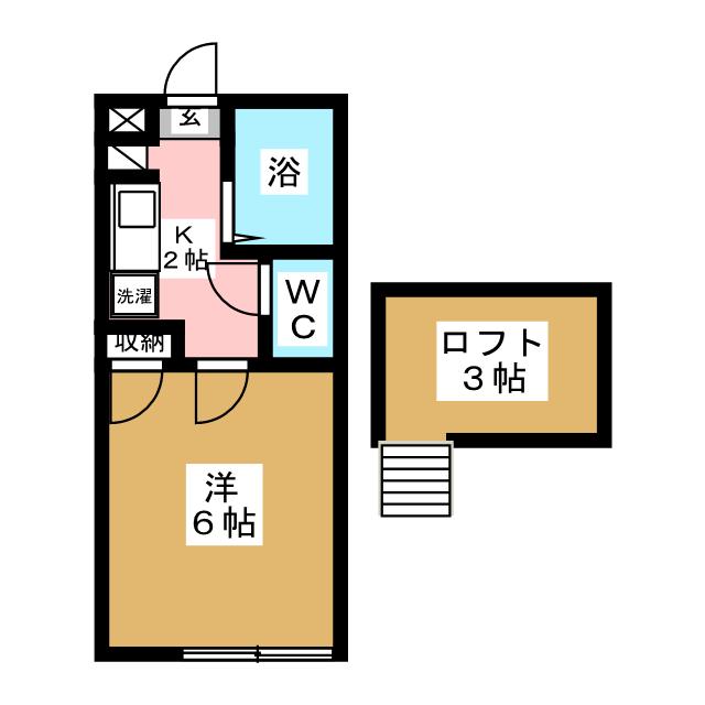 ロフティ菅沼の間取り