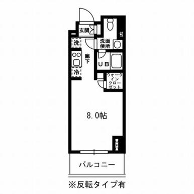 レジディア杉並方南町の間取り