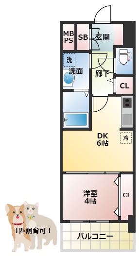 スプランディッド新大阪EASTの間取り