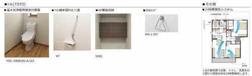 その他部屋・スペース