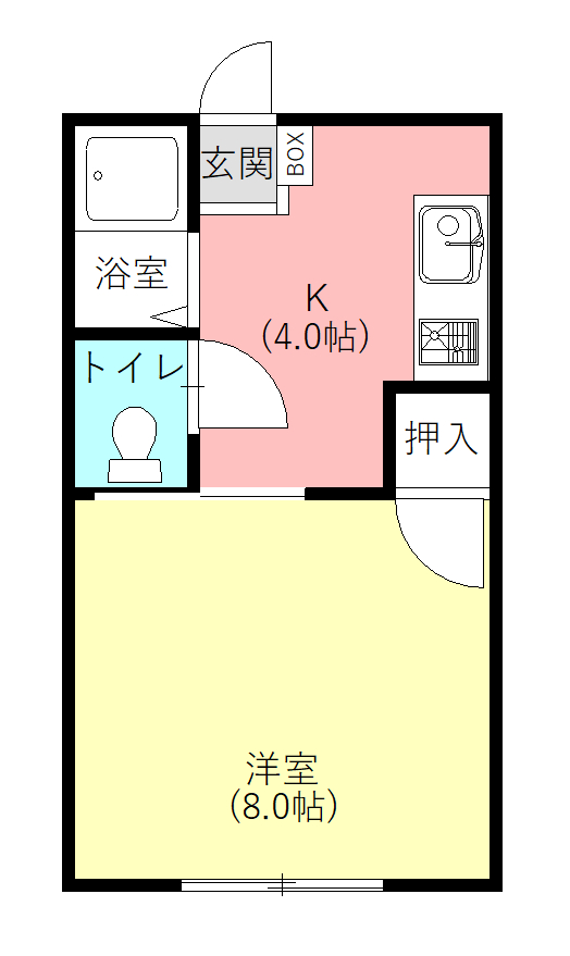 ビューラーイマイの間取り