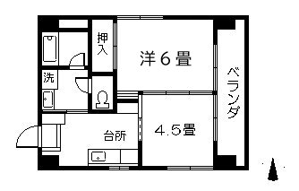 新屋敷ビルの間取り