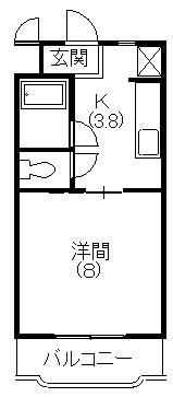 サンアベニューIの間取り