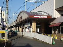 その他　谷塚駅（その他）まで1200m