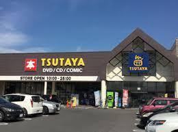 レンタルビデオ　TSUTAYA古新田店（レンタルビデオ）まで1032m