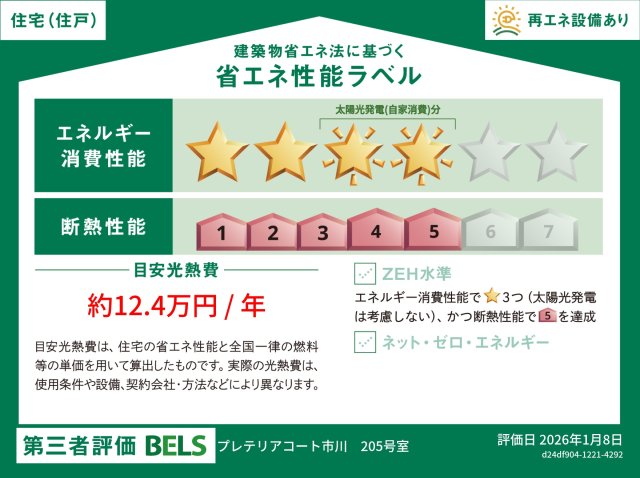 省エネ性能ラベル　ラベル