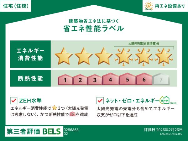 グレイス II Bのその他写真