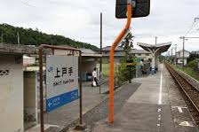 その他　上戸手駅（その他）まで1546m