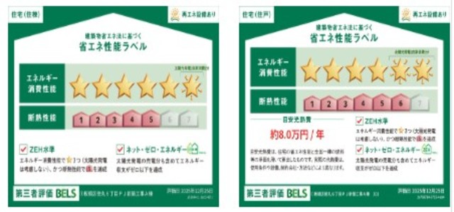 省エネ性能ラベル