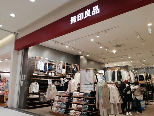 ショッピングセンター　無印良品サミット高井戸東店（ショッピングセンター）まで793m