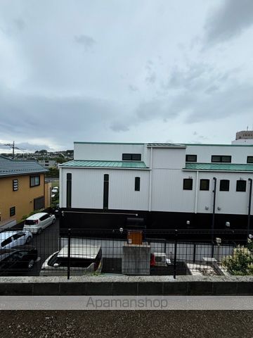 眺望　眺望