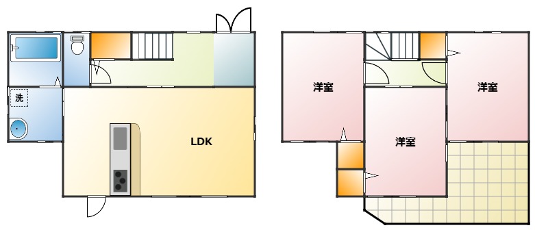 曙町測点戸建の間取り写真
