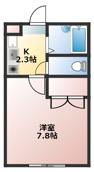 サワデーの間取り