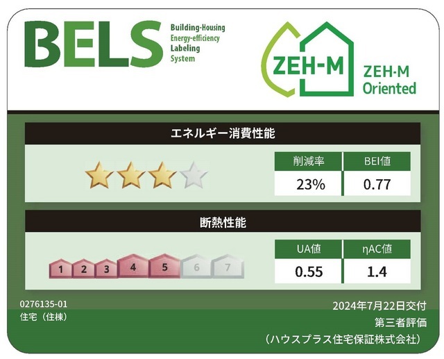 【長浜市宮司町のアパートのその他】