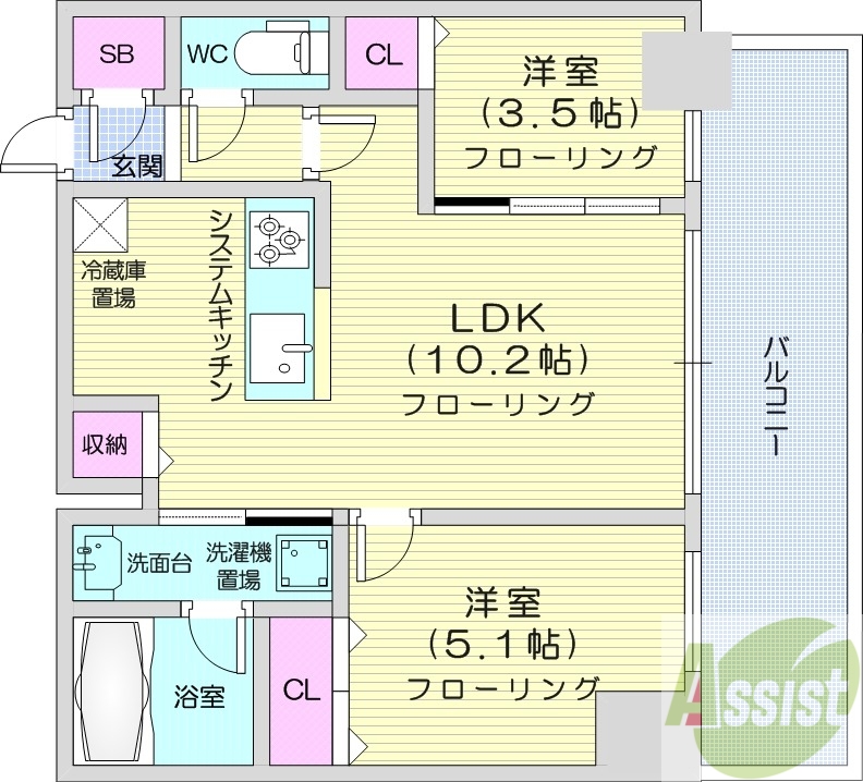 レーベン北大前THESTILEAの間取り