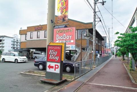 エトワール　ビッグボーイ南茨木店（その他　668m）