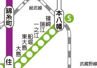 その他　☆路線図☆