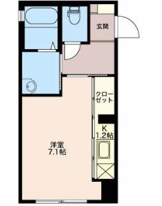 松本市県のアパートの間取り