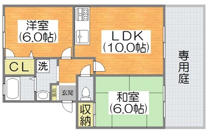 大阪市平野区喜連のアパートの間取り