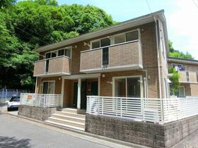 ＪＲ山陽本線/広島駅 バス8分 (バス停)中山西 歩13分