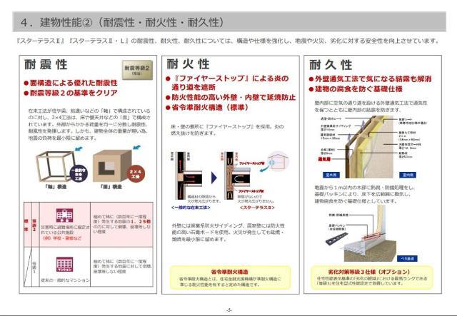 その他　完成予想図