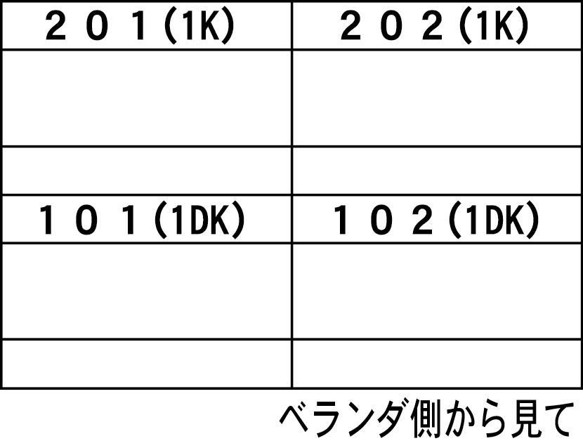 【ベルメゾンのその他】