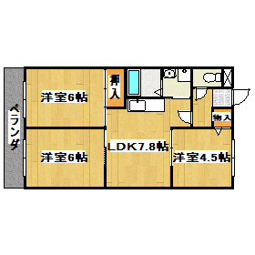 近藤マンションの間取り