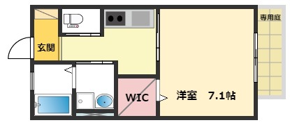 forest 池田の間取り