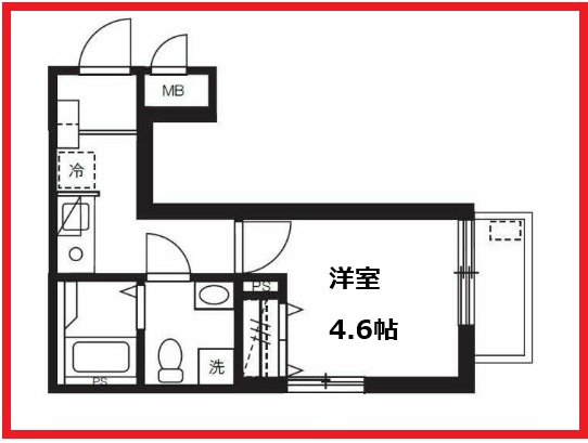 ミュオン北千住の間取り