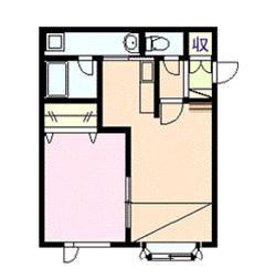 ロワールＣの間取り