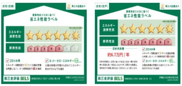 省エネ性能ラベル
