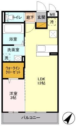 ロイトンIIIの間取り