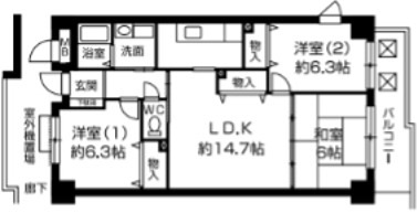 ベルク北野の間取り