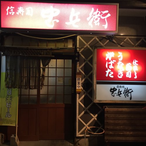 飲食店　忠兵衛（飲食店）まで687m