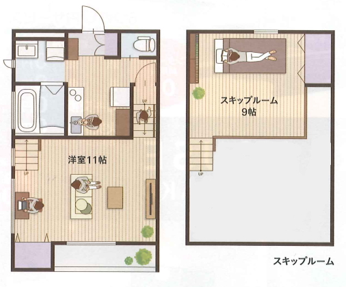 徳島市南佐古八番町のアパートの間取り