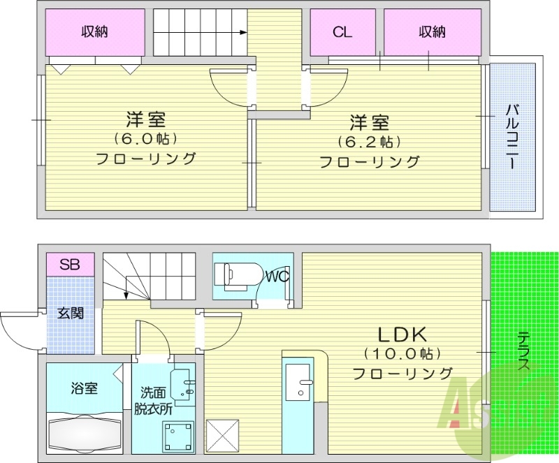 岩沼市南長谷のアパートの間取り