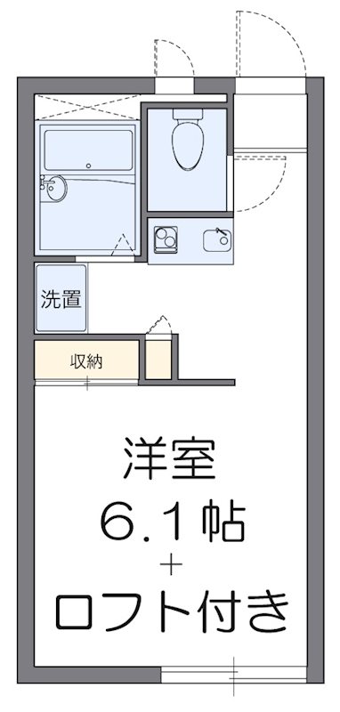 レオパレスブルーリバーの間取り