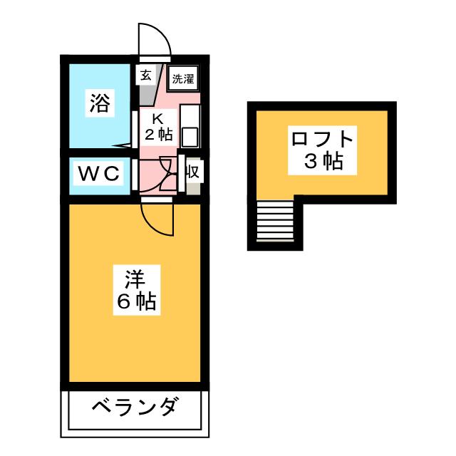 ＭＡＫ前橋の間取り