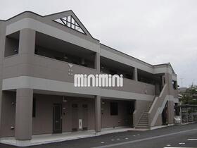 ＪＲ御殿場線/御殿場駅 歩20分