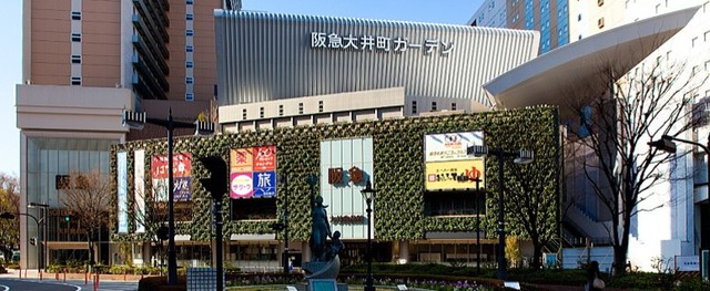 ショッピングセンター　阪急大井町ガーデン（ショッピングセンター）まで1127m