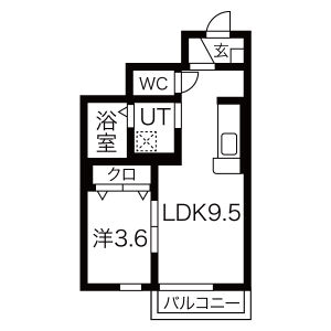 フォレストナインの間取り