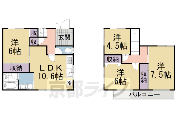 深草大亀谷八島町貸家の間取り