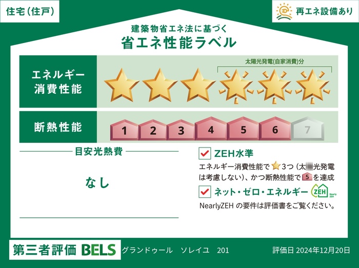 【足立区加賀のアパートの省エネ性能ラベル】