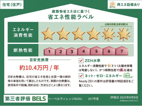 省エネ性能ラベル